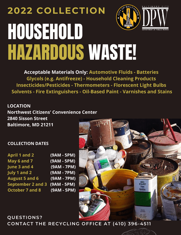 Household Hazardous Waste July 1 & 2 Baltimore City Department of